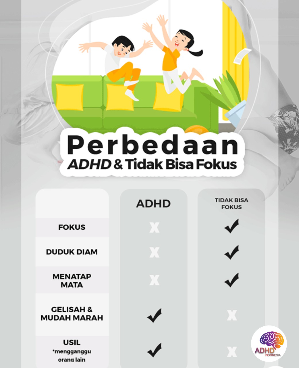 Apa Itu ADHD? Panduan Edukasi untuk Orang Tua di Kabupaten Tanah Bumbu